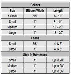 Chicago Blackhawks Dog Collar By AllStar - Pro Jersey Sports - 2