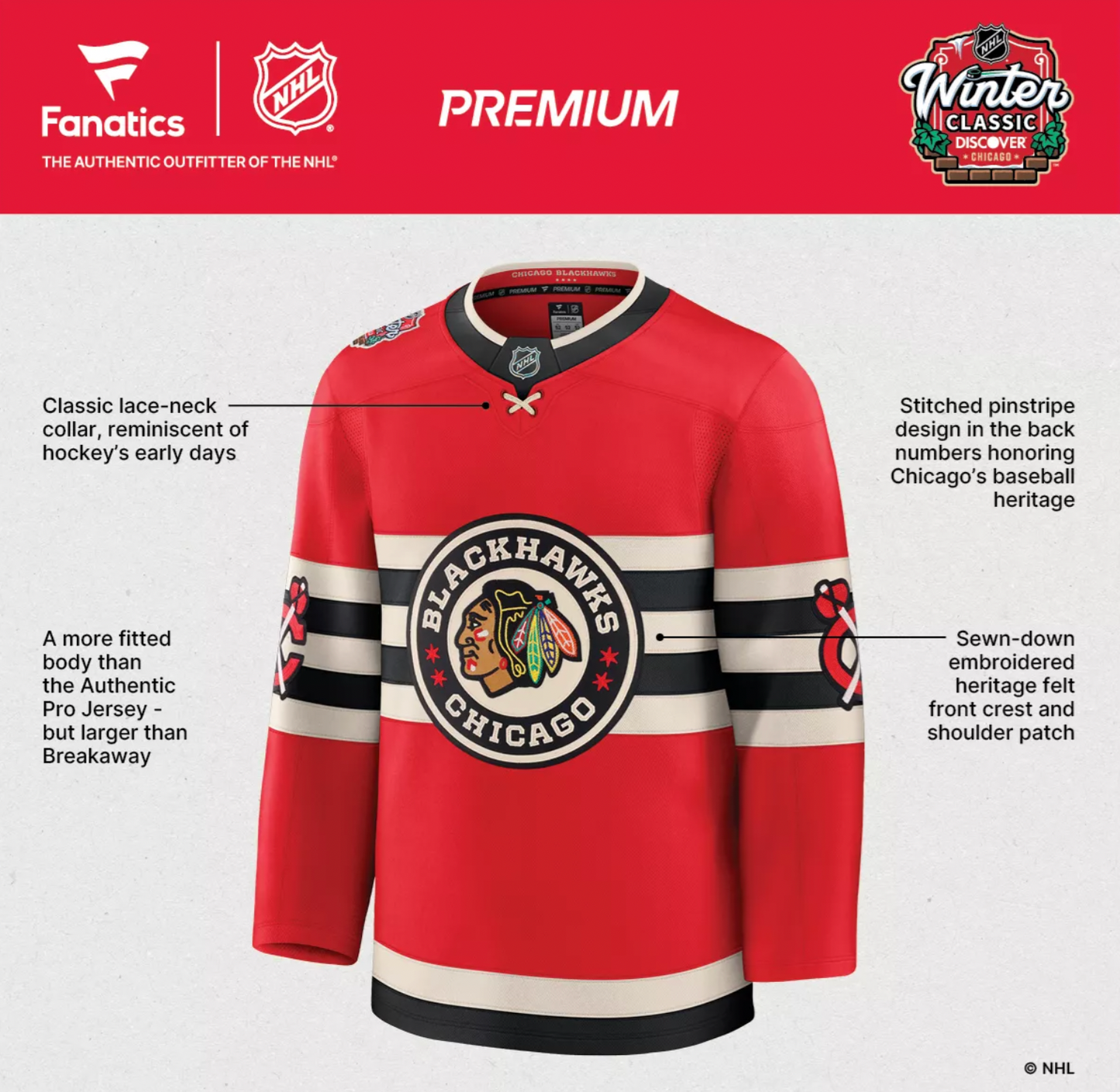 Men's Chicago Blackhawks Connor Bedard Fanatics Red 2025 NHL Winter Classic Premium Player Jersey