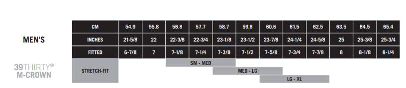 Chicago White Sox New Era 2026 Spring Training M-Crown 39Thirty Player Replica Black/White Flex Fit Hat - Pro Jersey Sports