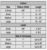 Chicago Blackhawks Dog Collar By AllStar - Pro Jersey Sports - 2