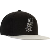 Men's Mitchell & Ness San Antonio Spurs Core 2 Tone Black/Gray Adjustable Snapback Hat - Pro Jersey Sports